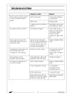 Preview for 9 page of Clarke SHHHAIR 50/24 Operation & Maintenance Instructions Manual