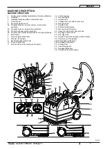 Preview for 9 page of Clarke Vantage 13 Operator'S Manual