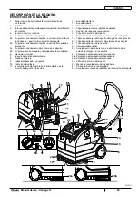 Preview for 27 page of Clarke Vantage 13 Operator'S Manual