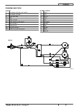 Preview for 29 page of Clarke Vantage 13 Operator'S Manual