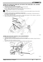 Preview for 37 page of Clarke Vantage 13 Operator'S Manual