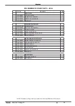 Preview for 75 page of Clarke Vantage 13 Operator'S Manual