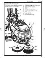 Preview for 57 page of Clarke Vantage 17 B Instructions For Use Manual