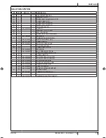 Preview for 79 page of Clarke Vantage 17 B Instructions For Use Manual