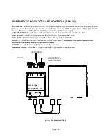 Preview for 18 page of Clary Corporation SP1250DLE Operating Manual