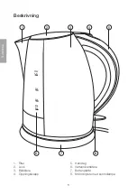 Preview for 8 page of Clas Ohlson 18-4329 Manual