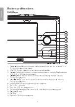 Preview for 4 page of Clas Ohlson 18-8272 Manual