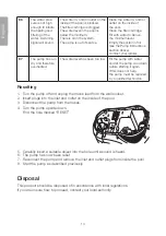 Preview for 14 page of Clas Ohlson 31-4985 Manual