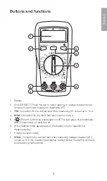 Preview for 5 page of Clas Ohlson 36-7745 Instruction Manual