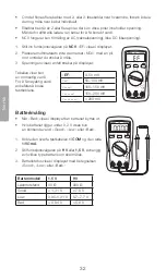 Preview for 32 page of Clas Ohlson 36-7745 Instruction Manual