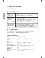 Preview for 22 page of Clas Ohlson 38-5196 Instruction Manual