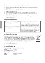 Preview for 22 page of Clas Ohlson 44-4253 Manual