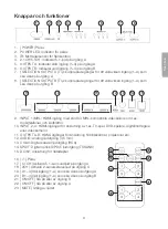 Preview for 9 page of Clas Ohlson 4PET0402A Manual