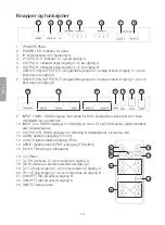 Preview for 14 page of Clas Ohlson 4PET0402A Manual