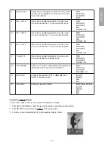 Preview for 11 page of Clas Ohlson AC-6472C User Manual