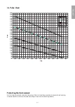 Preview for 17 page of Clas Ohlson AC-6472C User Manual