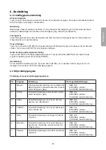 Preview for 25 page of Clas Ohlson AC-6472C User Manual