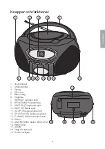 Preview for 9 page of Clas Ohlson CD-727 Manual