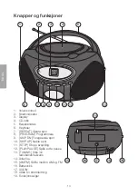 Preview for 14 page of Clas Ohlson CD-727 Manual