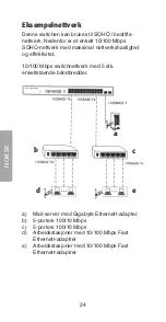 Preview for 24 page of Clas Ohlson CSH-500 Instruction Manual