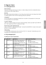 Preview for 45 page of Clas Ohlson ER-6472C Assembly And Use Instructions