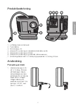 Preview for 7 page of Clas Ohlson HD-055 Instruction Manual