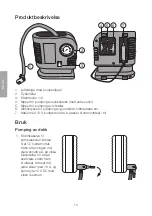 Preview for 10 page of Clas Ohlson HD-055 Instruction Manual