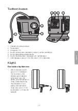 Preview for 13 page of Clas Ohlson HD-055 Instruction Manual