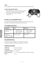 Preview for 26 page of Clas Ohlson HK-TF2357A-2.4G Instruction Manual