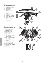 Preview for 28 page of Clas Ohlson HK-TF2357A-2.4G Instruction Manual