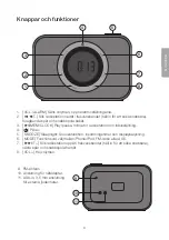 Preview for 9 page of Clas Ohlson IP19 User Manual