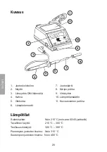 Preview for 20 page of Clas Ohlson JLT-01 Instruction Manual