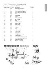 Preview for 5 page of Clas Ohlson JYQ2-9410 Instruction Manual