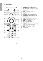 Preview for 6 page of Clas Ohlson KW-1009 Installation Manual