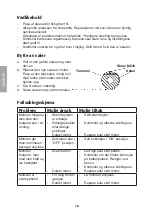 Preview for 18 page of Clas Ohlson LD2000-A Manual