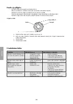 Preview for 28 page of Clas Ohlson LDW3000-A Manual