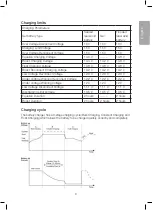 Preview for 9 page of Clas Ohlson LS1024EU Manual