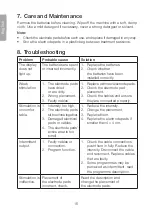 Preview for 16 page of Clas Ohlson LT3011A User Manual