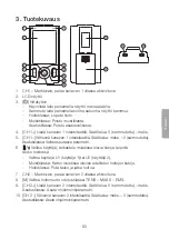 Preview for 65 page of Clas Ohlson LT3011A User Manual