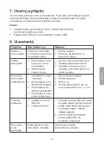 Preview for 73 page of Clas Ohlson LT3011A User Manual