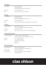 Preview for 88 page of Clas Ohlson LT3011A User Manual