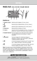 Preview for 2 page of Clas Ohlson MA-001 Quick Start Manual