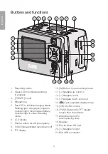 Preview for 4 page of Clas Ohlson SD20 1080P Instruction Manual