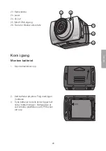 Preview for 29 page of Clas Ohlson SD20 1080P Instruction Manual