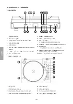 Preview for 40 page of Clas Ohlson TT-989E Instruction Manual