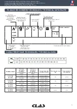 Preview for 3 page of CLAS CH 0008 Manual