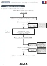 Preview for 6 page of CLAS EQ 1000 Manual