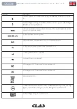 Preview for 36 page of CLAS OE 4002 Manual