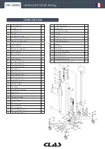 Preview for 5 page of CLAS OH 0266 Manual