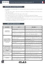 Preview for 20 page of CLAS PE 6002 Manual